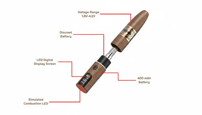 Cigar Style Concealed  510 Thread Cartridge Pen 400mah Battery