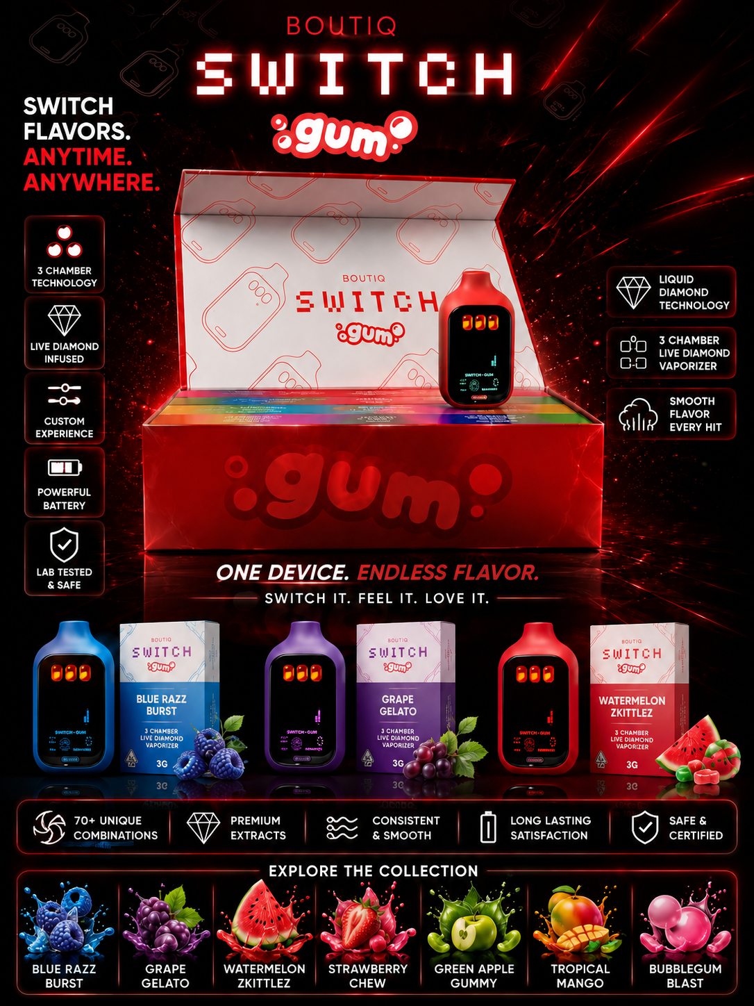 BOUTIQ Switch Gum Liquid Live Diamonds 2.0 Triple Tank All-In-One